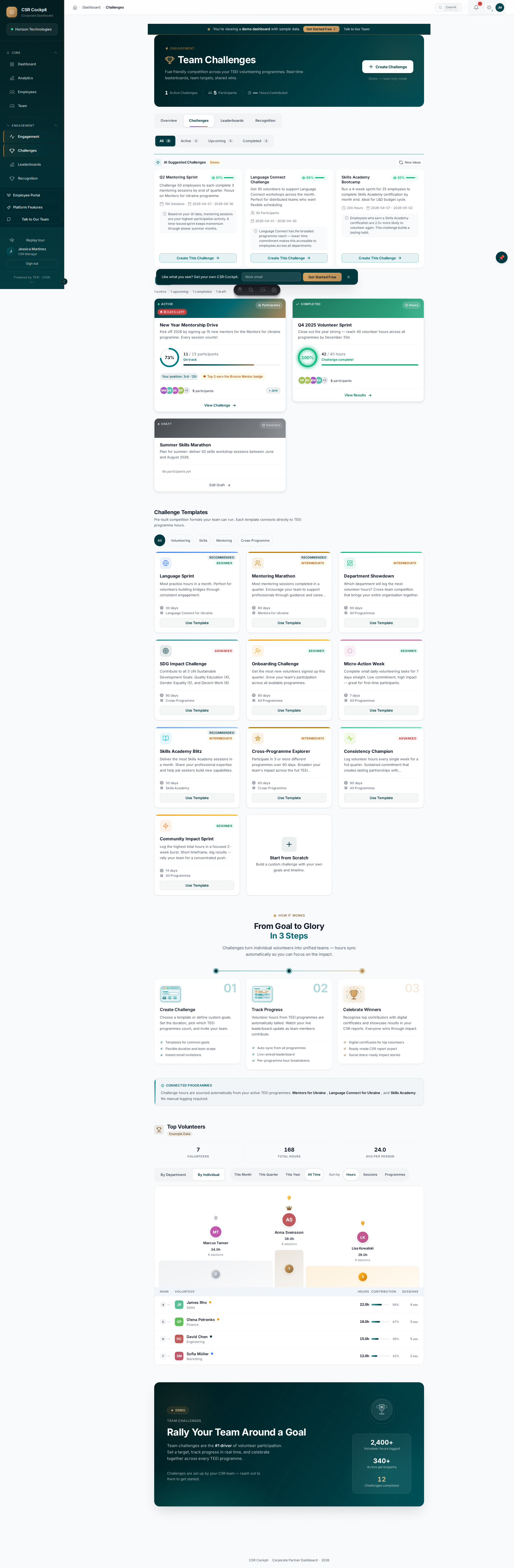 CSR Cockpit challenges surface